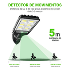 Refletor de Led Solar